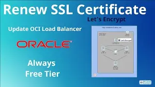 Renew Lets's Encrypt Cert, Update OCI LB