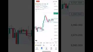 Range filter indicator . Best strategy for xauusd #xauusd #forextrader #bestindicator #daytrading
