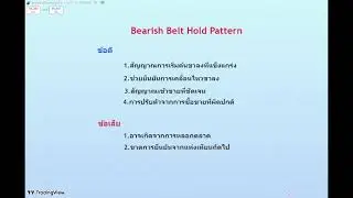 เห็นแท่งเทียนแบบนี้ ระวัง! สไนสอน Belt Hold Pattern สัญญาณกลับตัวสุดชัดเจน 🕯️ครับ :)