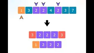 If You Can't Solve This Coding Question, You Will Have A Rough Time During the Amazon Interview