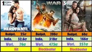 Tiger Shroff All Movies Budget, Box Office Collection & Verdict | From Heropanti 