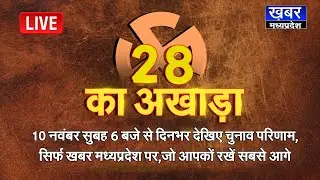 MP News Live | MP By-Election 2020 Live | Hindi News Live TV | Khabar MadhyaPradesh LIVE TV