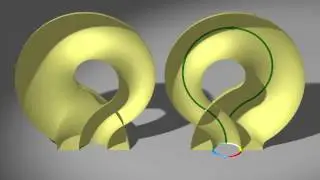 Revêtement universel de la bouteille de Klein