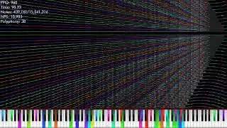 [Nut MIDI] WaveNut3