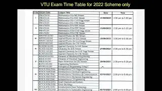 VTU Updates | VTU Circular Reg Semester End Exam Time Table for 2022 Scheme July/August Examination
