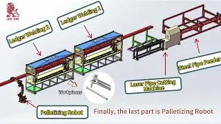 Automatic Scaffolding Ledger Production Line Laser Welding Machine