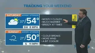 Andrew's Accurate Forecast for Friday, November 19, 2021