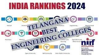 NIRF  2024 Engineering Rankings | Telangana Best Colleges 2024 | INDIA Rankings 2024