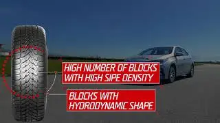 Lassa Tyres Multiways Launch Video