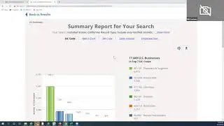 Reference Solutions Database for Retail Businesses