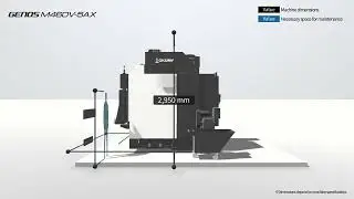 Okuma GENOS M460V 5AX Dimensions