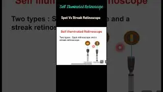 Spot Vs Streak Retinoscope #optocruisers  #retinocope #streakretinoscopy #spotretinoscopy