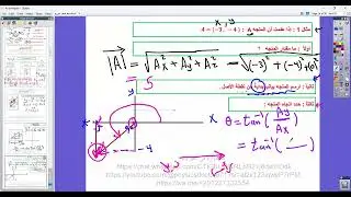 المتجهات الجزء الثاني حادي عشر  متقدم بريدج