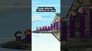 Rank Negara Terkecil di Asia