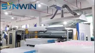 Synwin Mattress Factory | New Mattress Production Process,  OEM & ODM Mattress Manufacturer