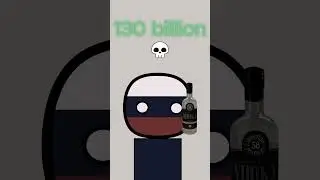 Top Military Spending  #countryballs