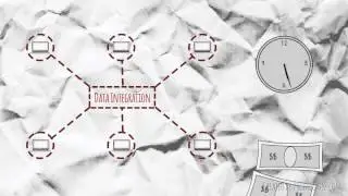 RapidiOnline: Integration ROI!