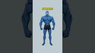 What&rsquo;s Your Physique Level? 💪 (Skinny, Skinny Fat, Athletic, Strong, Muscular, or Chubby?)