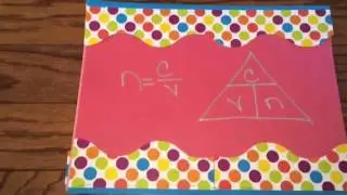 Speed of light in diamonds Mrs.Hart