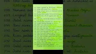 Crack HP Govt Exams &ndash; -Part One-Liner GK Series | Allied, Tehsildar, Police, Patwari, TET #HPExams