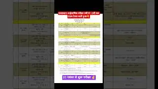 RBSE 9th, to 12th Half Yearly Exam 2026 Time Table Declare | Rajasthan Half Yearly Exam Date 2026