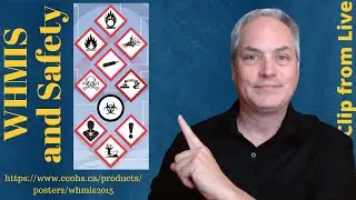 What is WHMIS?  Workplace Hazardous Material Information System - Household Hazardous Products Bonus