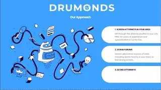 Best Divorce Lawyers In Madison, Wisconsin | Drumonds