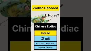 Chinese Zodiac Secrets：Why Horse signs are unstoppable once they start moving? 中国十二生肖之马 🐎