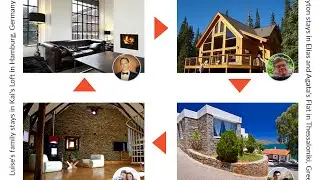 HyperSwap - Swapping your space made easy