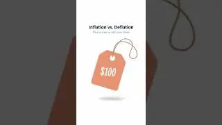 Inflation vs Deflation