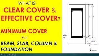 What is CLEAR COVER? MINIMUM CLEAR COVER FOR SLAB, BEAM, COLUMN AND FOUNDATION