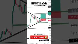 How To Trade Stocks | #howto #how #howtotradestocks
