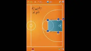 Box Inbounds Play