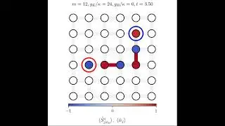 Resonant quench dynamics of L-string without a plaquette term