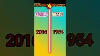 two thousand rupees v/s one thousand rupees #shorts #youtubeshorts
