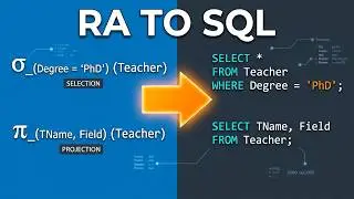 Basic RA Operations translated to SQL Queries