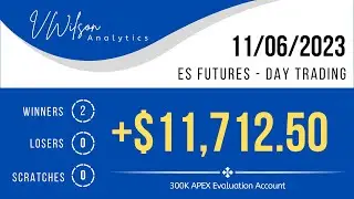 300K APEX EVAL &mdash; ES Futures &mdash;  Day Trading Strategy &mdash;  APEX &mdash;  PATS &mdash;  LIVE