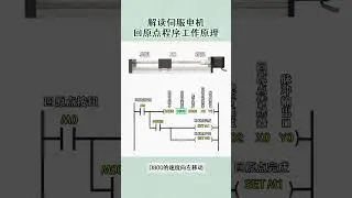 How to Understanding Servo Motor Return-to-Origin Program | Quick Guide! ⚙️ #shorts