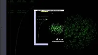 Exploring Hydrogen Atom Probability Densities in 3D with JavaScript and EJSS