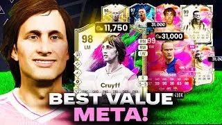 *NEW* BEST VALUE META Players In Every Position on FC 25!