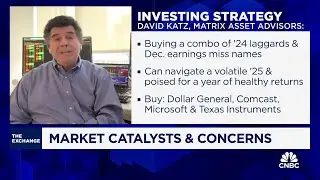We think market upside is more limited after two years of strong returns, says Matrix CIO David Katz
