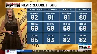 Jamie&rsquo;s First Alert Weather Forecast for Tuesday 11pm, Nov. 22