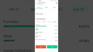 CMS Info System Stock Analysis and Review #shorts #viral #stockmarket
