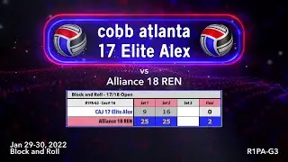 Block and Roll - R1PA-G3 - CAJ 17 Elite Alex vs. Alliance 18 REN
