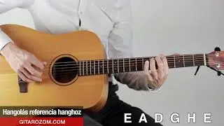 A leggyakoribb git&aacute;rhangol&aacute;s - Hogyan hangold be a git&aacute;rodat &ouml;nmag&aacute;ban? - Gitarozom.com