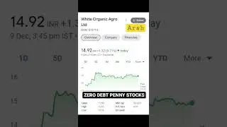 Zero Debt Penny Stocks Under 35 #pennystocks #stockmarket #trading #newvideo #startupindia
