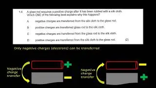 electrostatics grade 10  | multiple choice questions