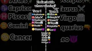 Zodiac battle whose winning? 👑#zodiacsigns #zodiacfight #battle
