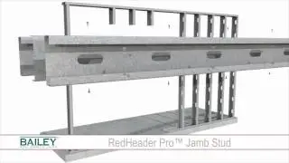 RedHeader Pro&trade; Rough Opening System