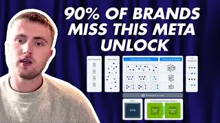 How To Run Partnership Ads On Meta Like The Top 1% Of DTC Brands